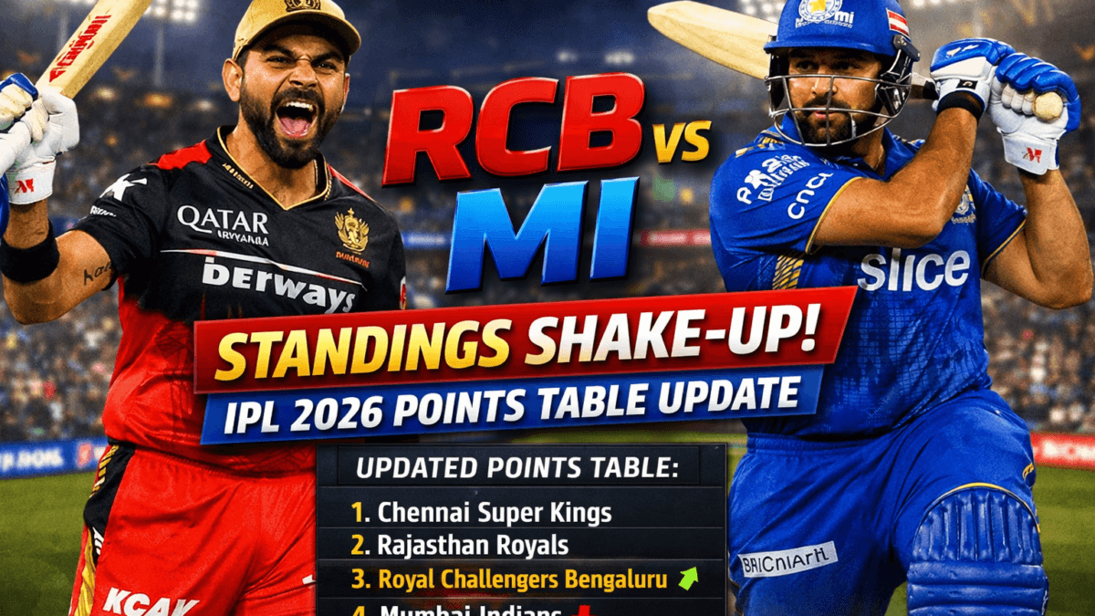 RCB vs MI IPL 2026 standings update showing Virat Kohli and Rohit Sharma with latest points table