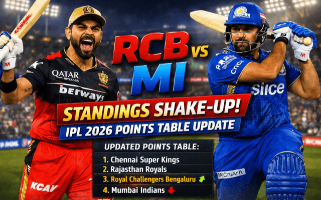 RCB vs MI IPL 2026 standings update showing Virat Kohli and Rohit Sharma with latest points table